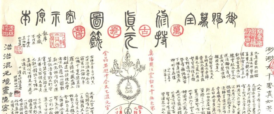 修真图详解（小巫解读）
