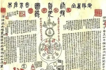 修真图详解（小巫解读）